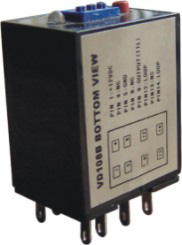 ����Ŵ�鿴