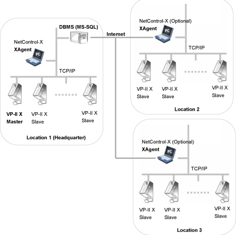 ����Ŵ�鿴